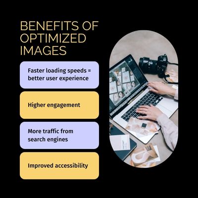 Visual representation of the benefits of image optimization, including improved SEO, faster page load times, and better user experience.